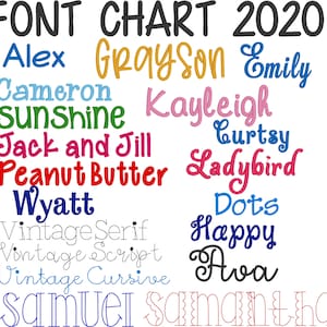Puede incluir: Sobre un fondo blanco, se muestra una tabla de fuentes de 2020. El t&iacute;tulo "FONT CHART 2020" est&aacute; en negro. Se muestran varias fuentes con nombres como "Alex", "Grayson" y "Emily" en diferentes colores.