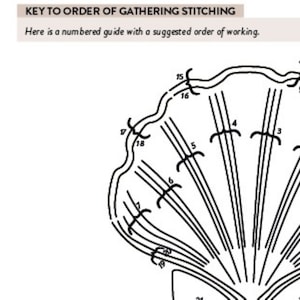 Shibori Scallop Shell, PDF Sewing Pattern, Digital Download, Shibori PDF Pattern, Shibori Shell, Shibori Stitch Resist Pattern image 6
