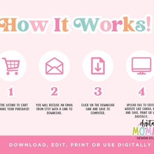 May include: A pink and white graphic with four steps on how to download, edit, print, or use a digital file. The steps are illustrated with icons of a shopping cart, an email, a download arrow, and a computer monitor. The text "How It Works!" is at the top of the graphic. The text "Download, Edit, Print or Use Digitally" is at the bottom of the graphic.