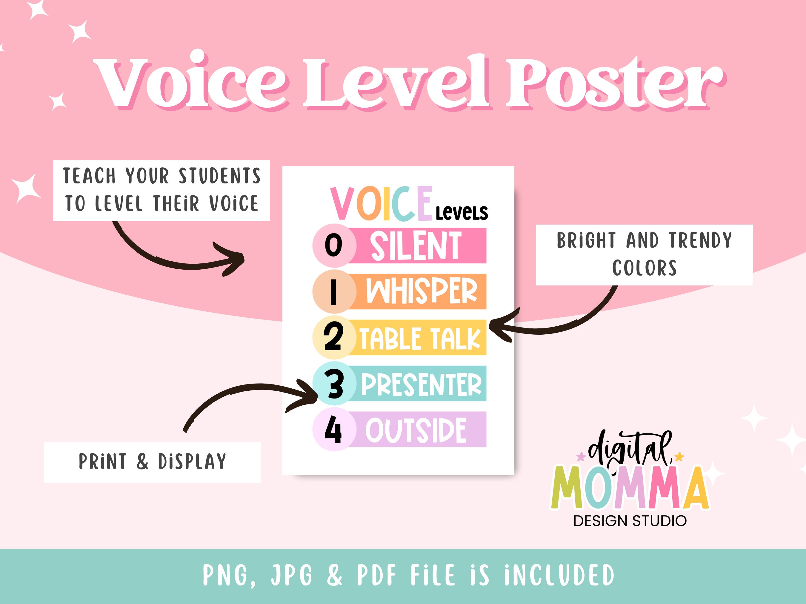 Printable Voice Level Classroom Poster (PDF, JPG) - Etsy
