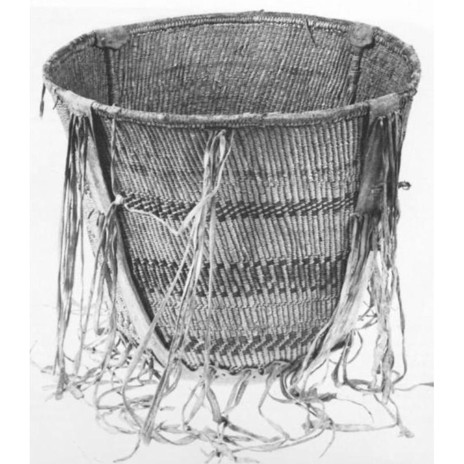 Basketry Kit Make Your Own Basket Twined Basket Kit Etsy