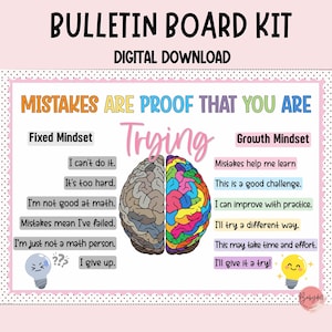 Math Growth Mindset Bulletin Board Kit: Pastel Classroom Decor