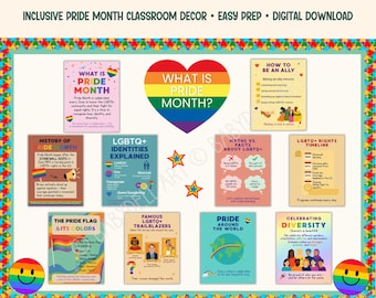 Pride month posters educational lgbtq history board and inclusive middle school classroom decor kit