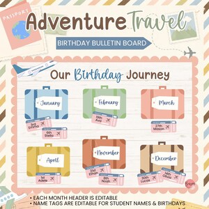 Travel Birthday Kit, Adventure Classroom Decor, Airplane Bulletin Board Display