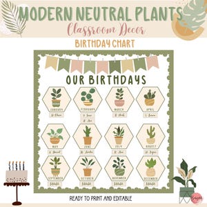 Carte d'anniversaire modifiable des plantes neutres | Décoration de classe moderne | Présentoir numérique pour enseignants | Tableau d'anniversaire imprimable