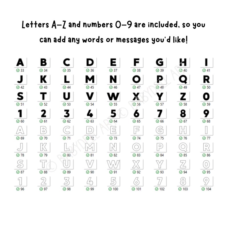 Graduation Bulletin Board Kit: Editable Classroom Decor (digital ...