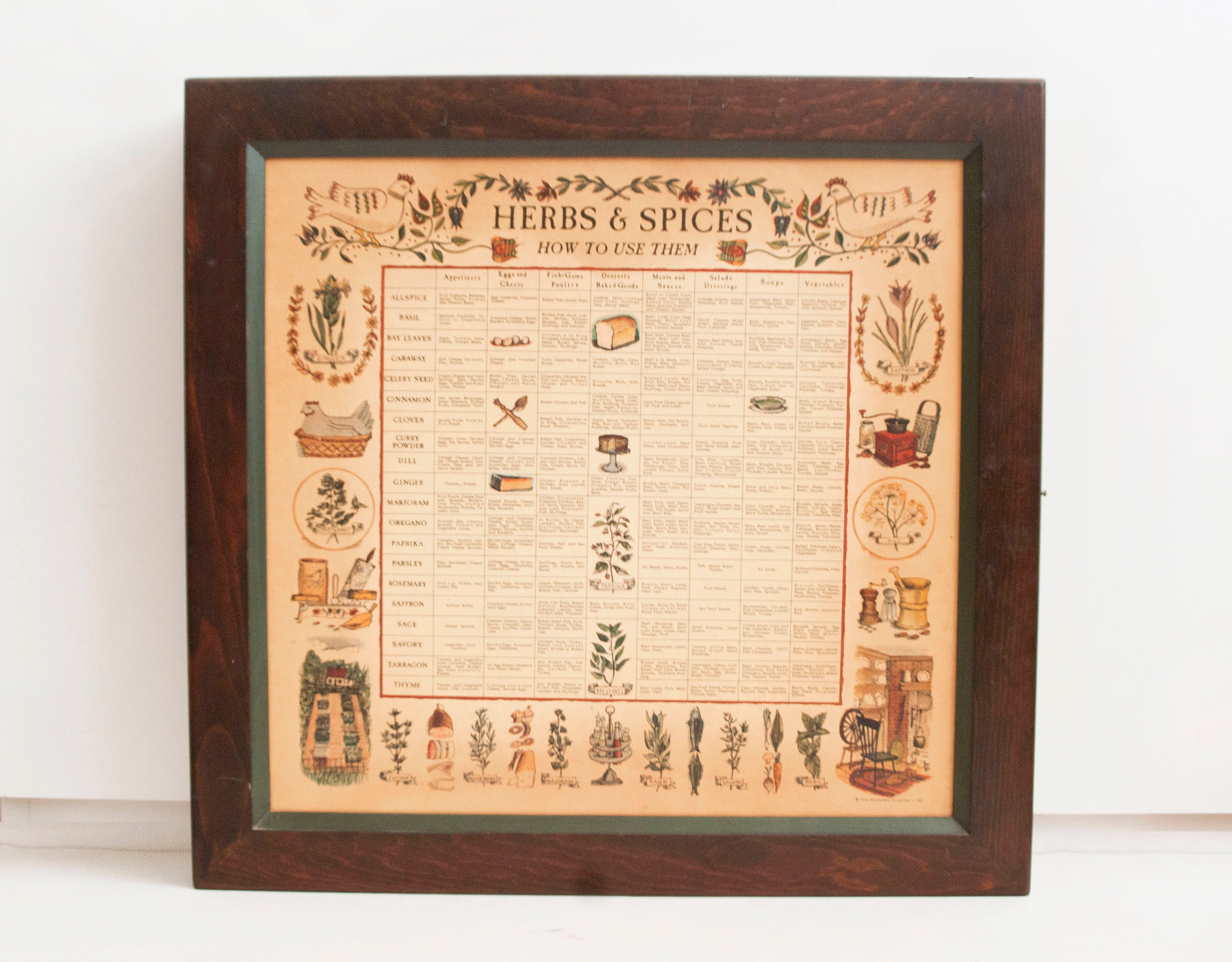 Three mountaineers spice rack sale