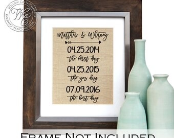 Yes print | Etsy