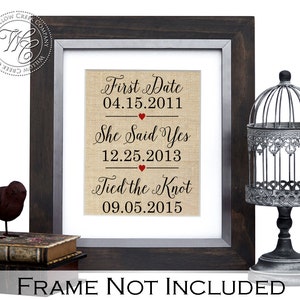 Tied the Knot, Important Dates, Our first date, She Said Yes, Personalized Wedding Gift, Engagement Gift, Wedding Gift, Special Date