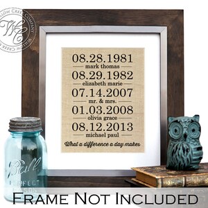 May include: A framed print with a burlap background and black text listing dates and names. The text reads "08.28.1981 mark thomas 08.29.1982 elizabeth marie 07.14.2007 mr. & mrs. 01.03.2008 olivia grace 08.12.2013 michael paul What a difference a day makes". The frame is brown wood with a silver inner border.