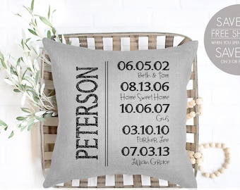 milestones, important dates, our love story, Personalized dates, Milestones Pillows, Keepsake pillow, Engagement Gift, Personalized Gift