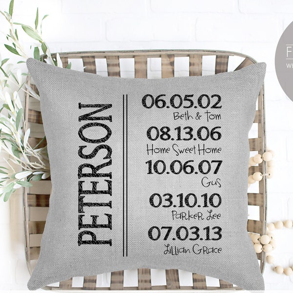 milestones, important dates, our love story, Personalized dates, Milestones Pillows, Keepsake pillow, Engagement Gift, Personalized Gift