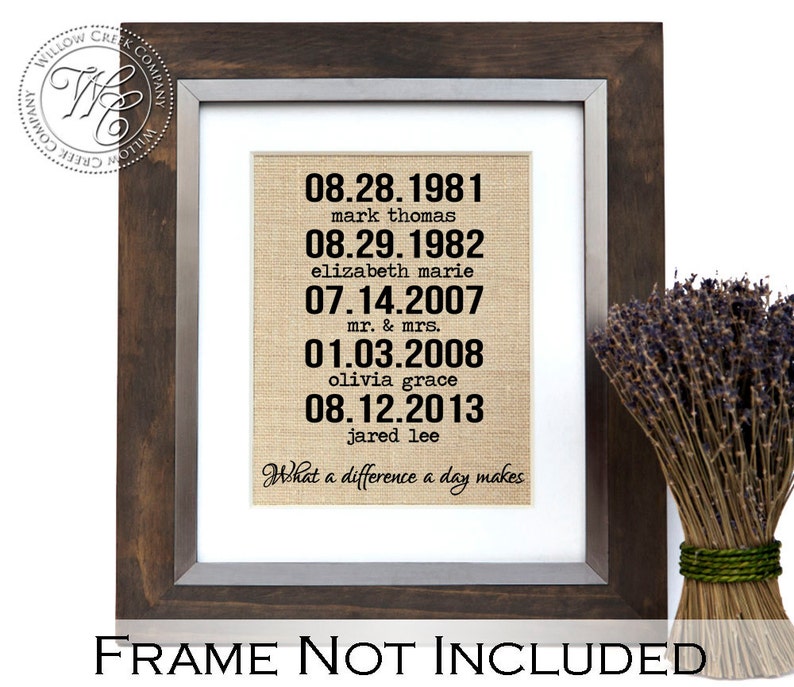 What a Difference a Day Makes Burlap Print Personalized Etsy