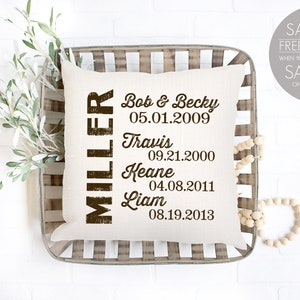 Gift for Mom, Mother of the Bride Gift, Mothers Day Gift, Family Name Pillow, Last Name Est, Gift for Grandma, Gift for Nana, Christmas gift