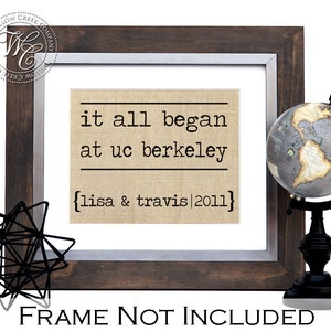 Historia de cómo nos conocimos, Todo empezó en, Nuestra historia Regalo personalizado, Regalo de bodas, Regalo de aniversario, Regalo de baby shower, historia de cómo te conociste