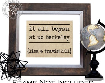 Personalized Burlap Anniversary Print: 'It All Began At' Gift