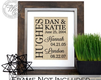 gift for mom, sister in law gift, last name signs, Mother of the Bride, gift for her, Family Name Sign, gift for boss woman, mother's day