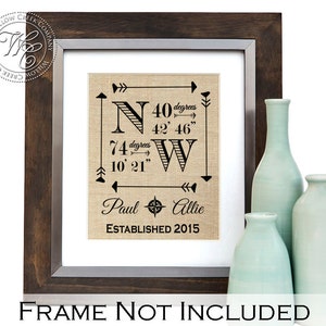 Personalized Burlap Latitude Longitude Print: Realtor Closing Gift