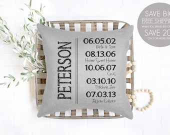 30th anniversary gift for wife, 30th wedding anniversary gift, Milestones Pillow, 30th anniversary gift for parents, gift for mom