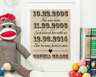 Personalized Adoption Burlap Print: Gotcha Day Wall Art