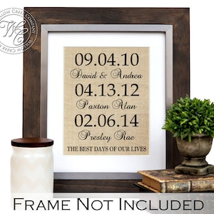 Important dates, dates sign, personalized, important dates sign, Engagement Gift, Personalized Wedding, Wedding Gift, Wedding Shower Gift