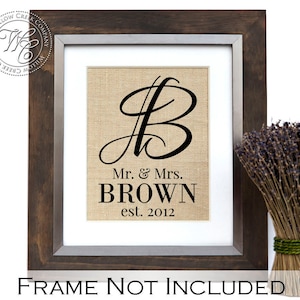 Personalized Burlap Family Name Sign: Rustic Farmhouse Decor