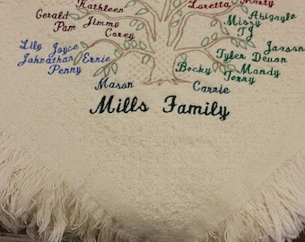 Personalized Family Tree afghan, Family Tree with family member names customized, Family Tree Gift