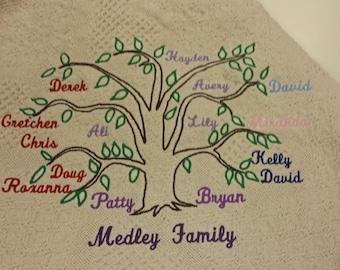 Personalized Family Tree afghan, Family Tree with family member names customized, Family Tree Gift