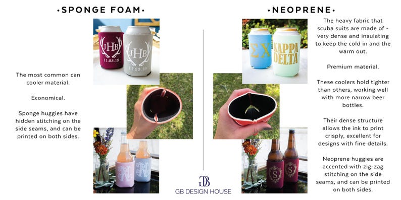 The image is a comparison between two types of foam coolers: sponge foam and neoprene. It displays images of both types of coolers, along with text providing information about their differences.