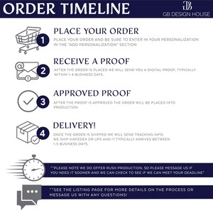 The image is a digital order timeline from GB Design House, which includes instructions for placing an order, receiving a proof, and delivery.