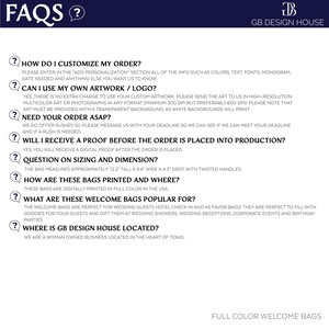 Może przedstawiać: Grafika informacyjna zatytułowana FAQS od GB Design House zawierająca listę pytań i odpowiedzi dotyczących personalizacji, przesyłania grafik, pilnych zam&oacute;wień, cyfrowych dowod&oacute;w oraz wymiar&oacute;w toreb 31 cm na 23,9 cm na 10,9 cm.