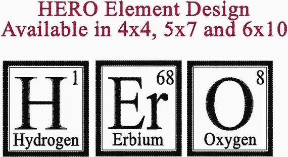 Held Periodensystem Element Maschine Stickerei Design Etsy