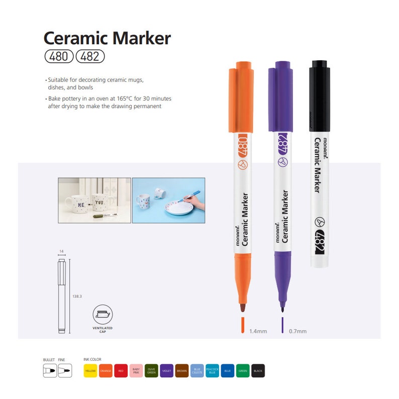 pens to decorate plates
