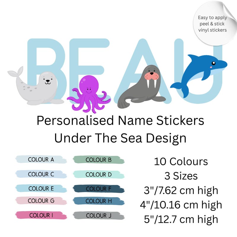 Sea Tile Stickers - Etsy UK