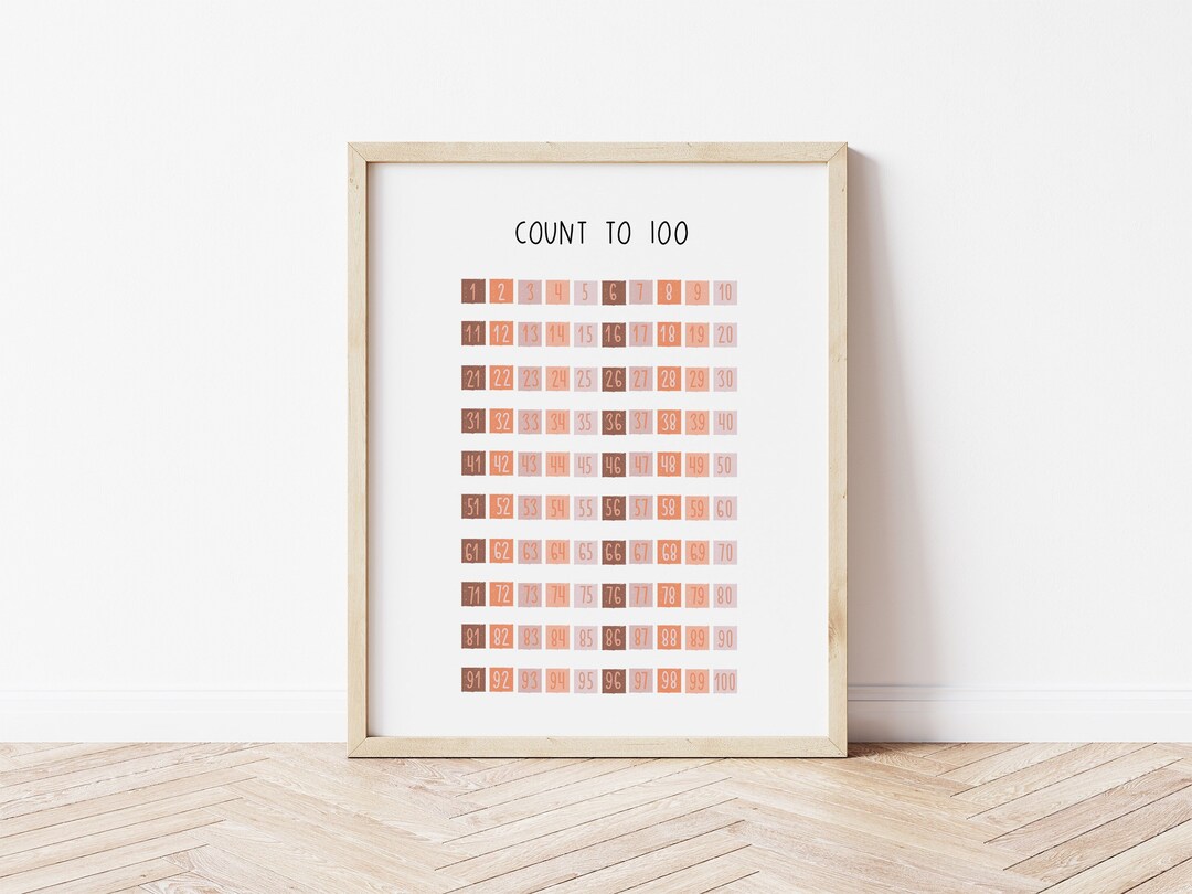 Count To 100 Chart Numbers 1 100 Poster Educational Classroom Poster Montessori Poster Count To 100 Chart Numbers 1 100 Poster Educational Classroom Poster Montessori Poster