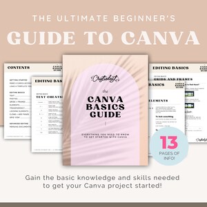 Canva Basics Guide, How to Use Canva, Getting Started With Canva, Canva ...