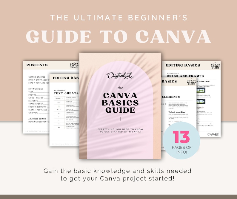 Canva Basics Guide How to Use Canva Getting Started With Etsy Australia