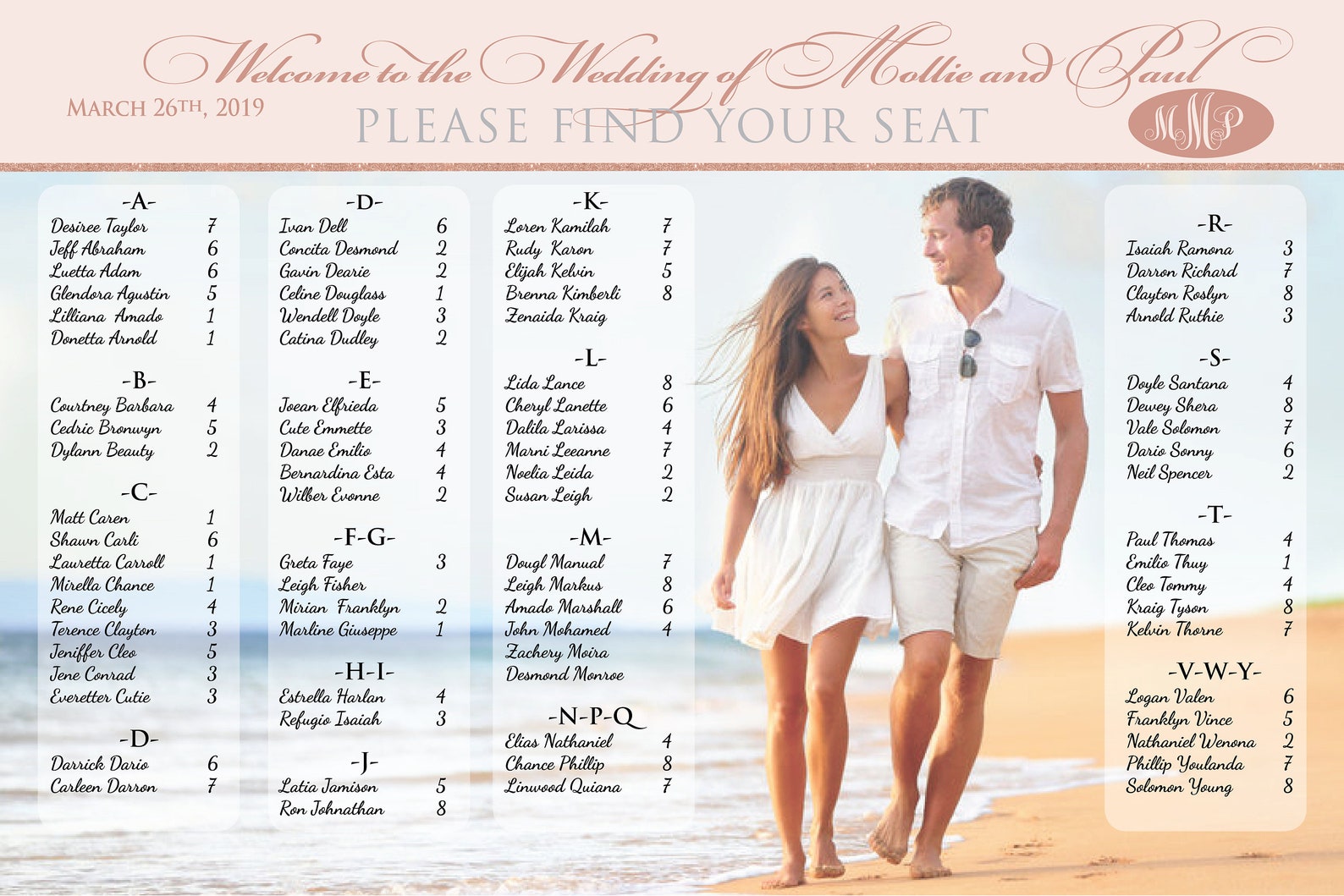 Chalkboard Wedding Table Chart Poster 20x30 Including Most - Etsy