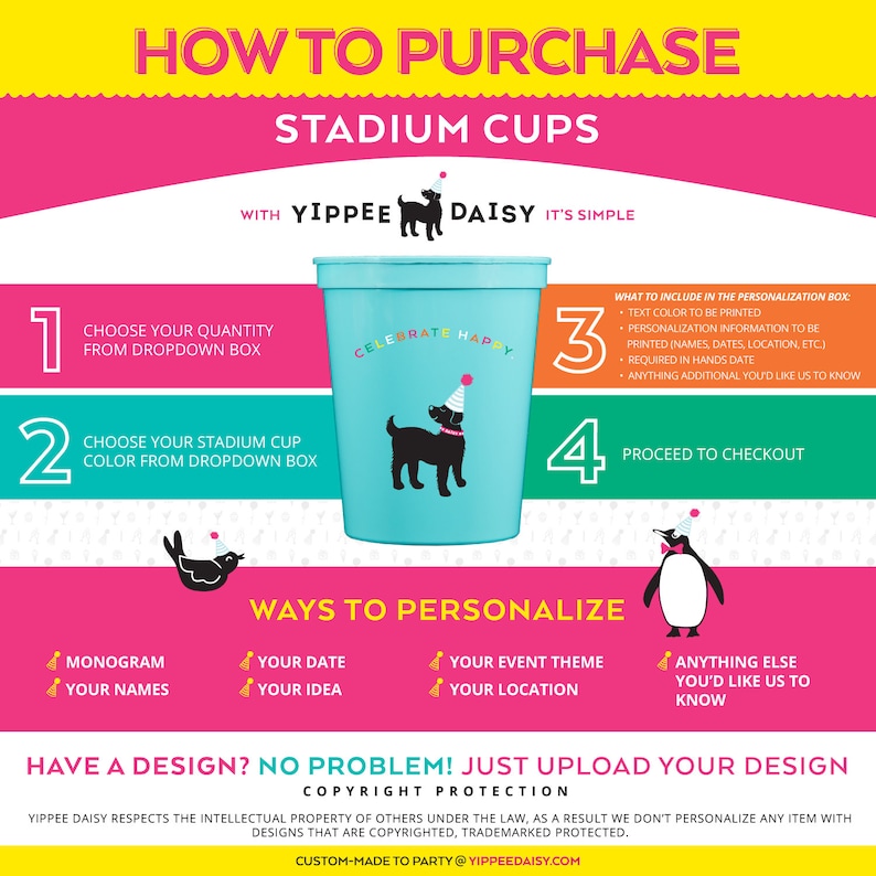 May include: How to purchase stadium cups with Yippee Daisy.  A graphic shows a turquoise stadium cup with a black dog wearing a party hat.  The graphic includes instructions for choosing quantity, color, and personalization options.  The text "Celebrate Happy" is printed on the cup.  The graphic also includes a copyright notice.