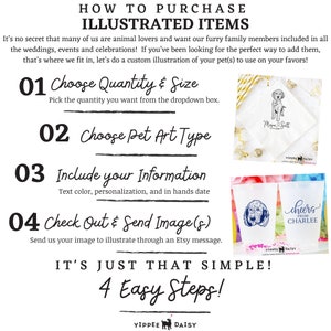 May include: An informational graphic with the text "HOW TO PURCHASE ILLUSTRATED ITEMS" and instructions for ordering custom pet illustrations. Includes examples of personalized napkins and cups with pet portraits and text. The process is broken down into 4 easy steps.