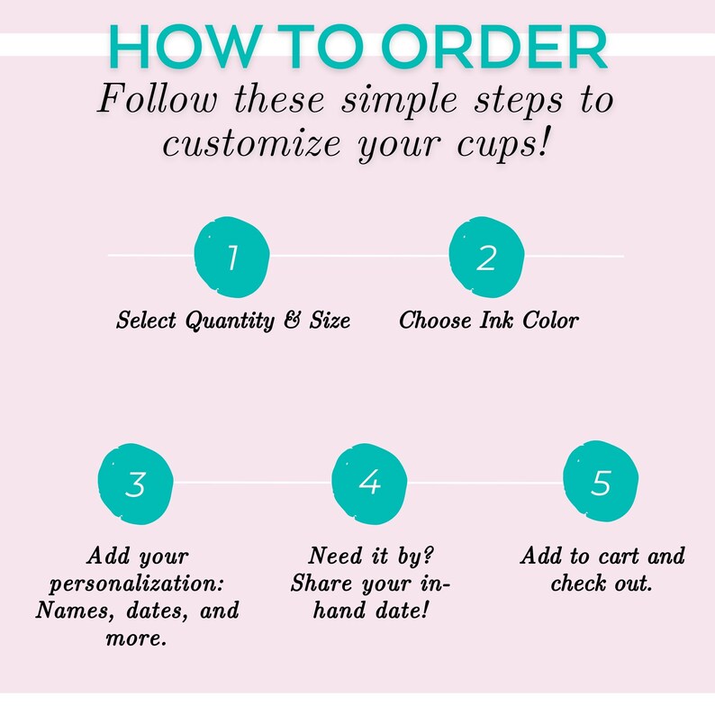 May include: A turquoise and white infographic with the text "HOW TO ORDER" and five steps to customize cups. The steps are: 1. Select Quantity & Size, 2. Choose Ink Color, 3. Add your personalization: Names, dates, and more, 4. Need it by? Share your in-hand date!, 5. Add to cart and check out.