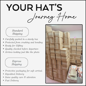 Shipping process graphic – explains how the hat is packaged, quality-checked, and arrives gift-ready or with expedited delivery.