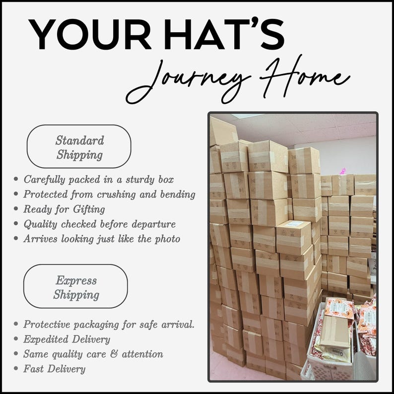 Shipping process graphic – explains how the hat is packaged, quality-checked, and arrives gift-ready or with expedited delivery.