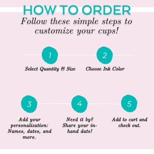 K&ouml;nnte beinhalten: Eine t&uuml;rkisfarbene und wei&szlig;e Infografik mit dem Text "HOW TO ORDER" und f&uuml;nf Schritten zur Anpassung von Tassen. Die Schritte sind: 1. Menge und Gr&ouml;&szlig;e ausw&auml;hlen, 2. Tintenfarbe w&auml;hlen, 3. Personalisierung hinzuf&uuml;gen: Namen, Daten und mehr, 4. Ben&ouml;tigen Sie es bis zu einem bestimmten Datum? Teilen Sie Ihr Wunschdatum mit!, 5. In den Warenkorb legen und bestellen.