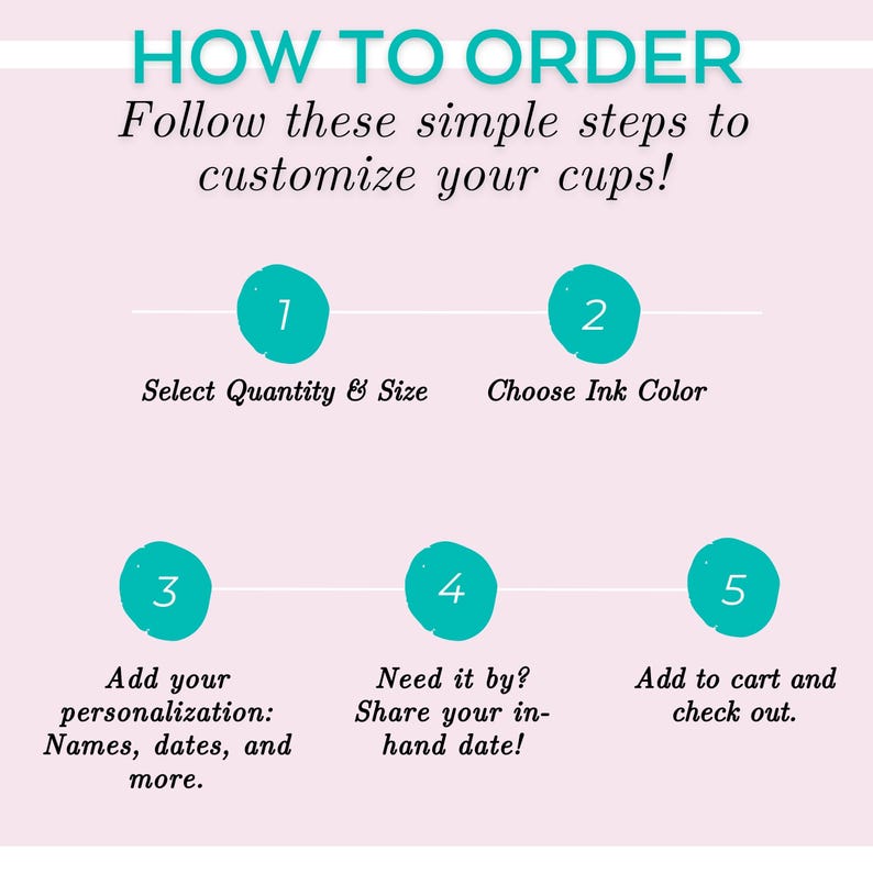 K&ouml;nnte beinhalten: Eine t&uuml;rkisfarbene und wei&szlig;e Infografik mit dem Text "HOW TO ORDER" und f&uuml;nf Schritten zur Anpassung von Tassen. Die Schritte sind: 1. Menge und Gr&ouml;&szlig;e ausw&auml;hlen, 2. Tintenfarbe w&auml;hlen, 3. Personalisierung hinzuf&uuml;gen: Namen, Daten und mehr, 4. Ben&ouml;tigen Sie es bis zu einem bestimmten Datum? Teilen Sie Ihr Wunschdatum mit!, 5. In den Warenkorb legen und bestellen.