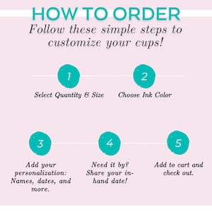 Puede incluir: Un gr&aacute;fico con cinco pasos sobre c&oacute;mo pedir tazas personalizadas. Los pasos son: 1. Seleccionar cantidad y tama&ntilde;o, 2. Elegir el color de la tinta, 3. Agregar tu personalizaci&oacute;n: Nombres, fechas y m&aacute;s, 4. &iquest;Lo necesitas para? Comparte tu fecha l&iacute;mite!, 5. Agregar al carrito y finalizar la compra.