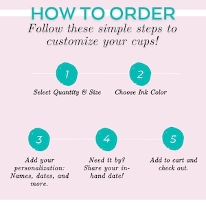 a pink background with blue circles and the words how to order