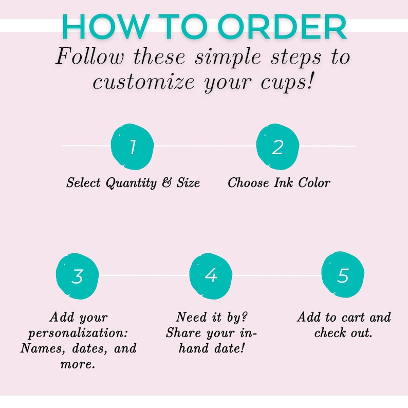 a pink background with blue circles and the words how to order