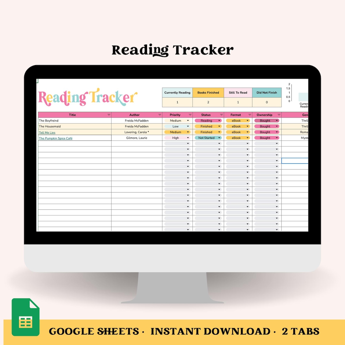 Book Reading Tracker | Google Sheets Template, Digital Reading Log (PDF ...