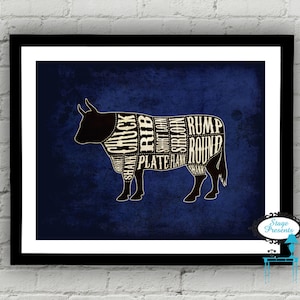 Set of 4 - Butcher Diagrams - Pig, Chicken, Lamb, and Cow - 8X10 - Meat Chart - DIY - Wall Art - Restaurant Art - Meat Cut